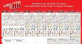 Dish Home Nepal- Installation, Packages and Review